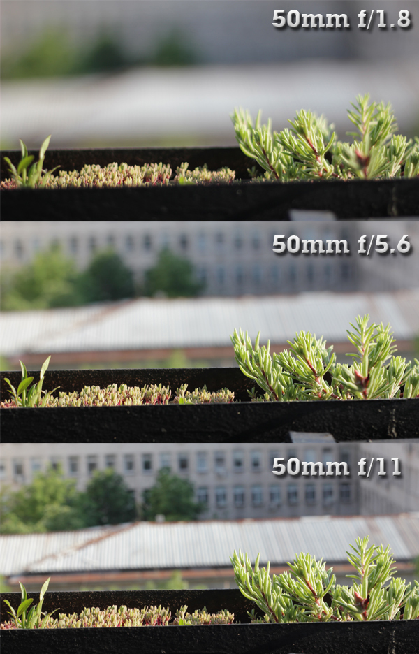 在360度全景攝影里，影響景深的因素